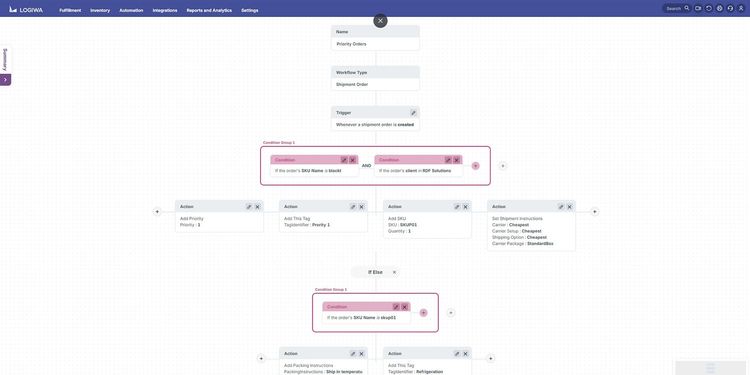 Logiwa IO No-Code Integrations