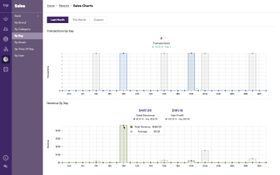 GrowFlow: Retail Reports