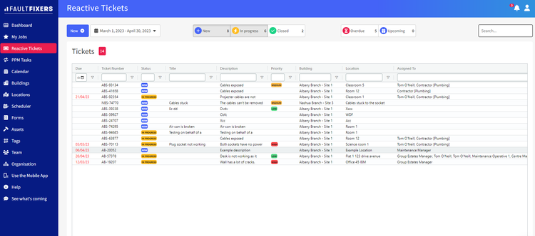 Fault Fixer Reactive Work Order Dashboard