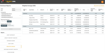 Black Owl Lease Accounting: Disclosure Reports