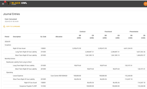 Black Owl Lease Accounting: Journal Entries