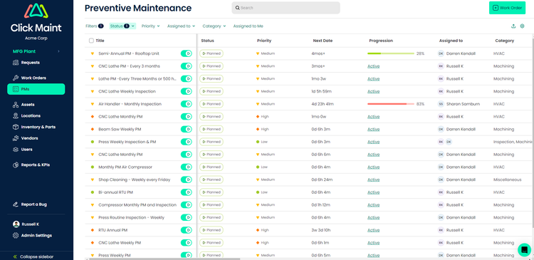 Click Maint Preventive Maintenance Dashboard