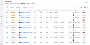 Digit Software: Manufacturing Operations