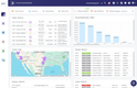 FieldPulse: Dashboard