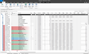 InEight: Cost Breakdown Structure