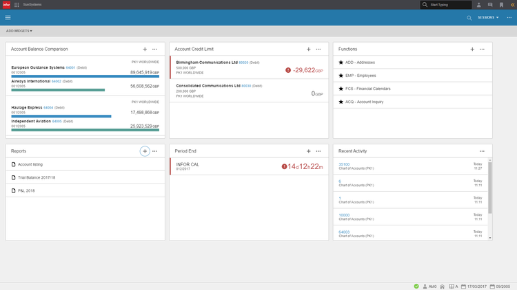 Infor SunSystems Global Dashboard