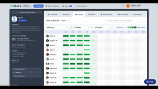 LeaseQuery: User Activity