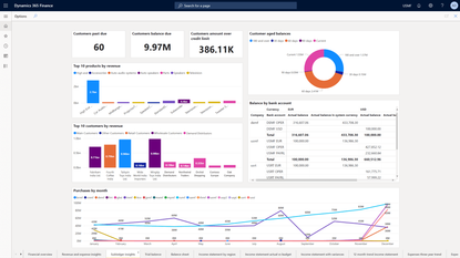 Dynamics 365 Finance and Operations Screenshot