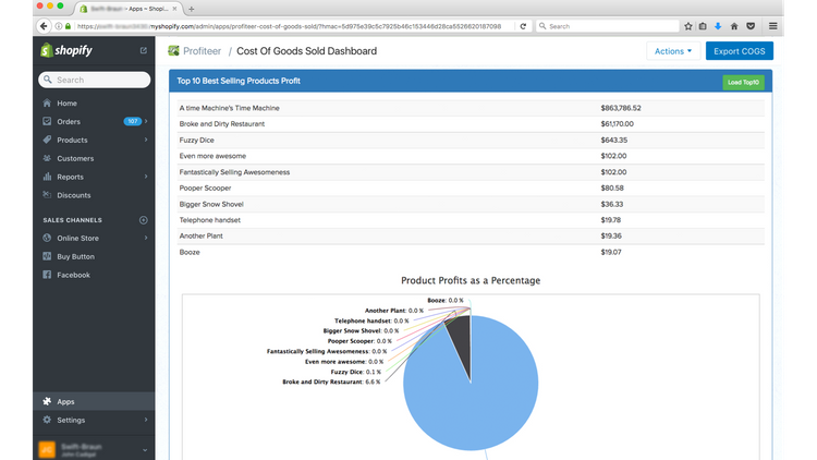 Cost of Goods Sold Dashboard with the Profiteer App