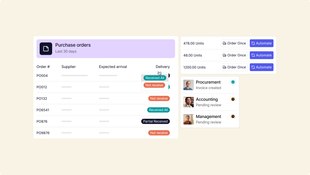 Tailor ERP: Purchase Orders