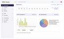 Zoho Books: Dashboards