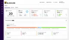 BlackLine: Close Operations Dashboard